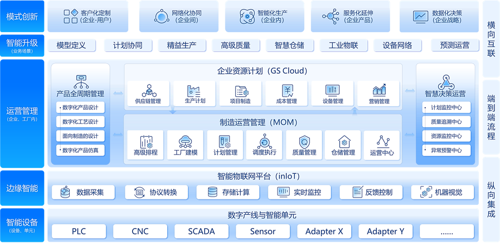 图片2 图片2